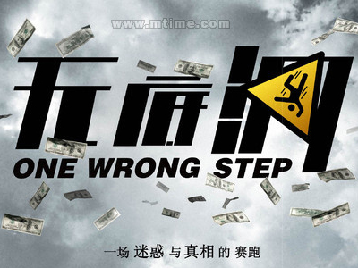 新墨西哥州立大学Diploma in Business Management